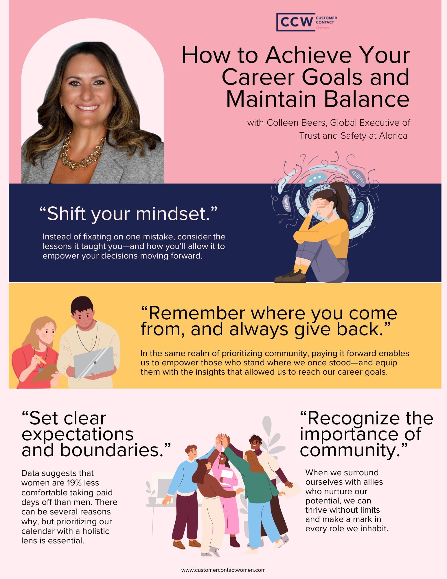 CCWomen Infographic